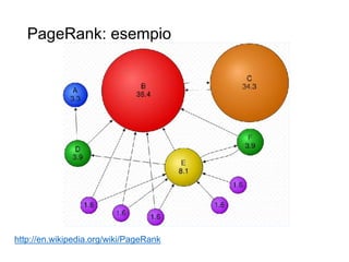 PageRank: esempio
29
http://en.wikipedia.org/wiki/PageRank
 