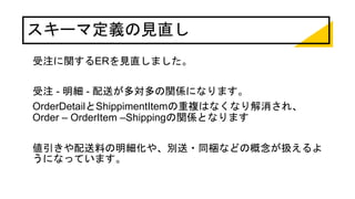 スキーマ定義の見直し
受注に関するERを見直しました。
受注 - 明細 - 配送が多対多の関係になります。
OrderDetailとShippimentItemの重複はなくなり解消され、
Order – OrderItem –Shippingの関係となります
値引きや配送料の明細化や、別送・同梱などの概念が扱えるよ
うになっています。
 