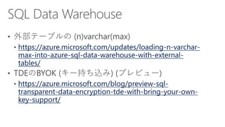 https://azure.microsoft.com/updates/loading-n-varchar-
max-into-azure-sql-data-warehouse-with-external-
tables/
https://azure.microsoft.com/blog/preview-sql-
transparent-data-encryption-tde-with-bring-your-own-
key-support/
 