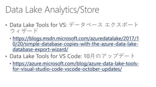 https://blogs.msdn.microsoft.com/azuredatalake/2017/1
0/20/simple-database-copies-with-the-azure-data-lake-
database-export-wizard/
https://azure.microsoft.com/blog/azure-data-lake-tools-
for-visual-studio-code-vscode-october-updates/
 