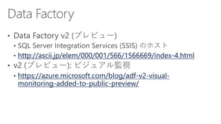 http://ascii.jp/elem/000/001/566/1566669/index-4.html
https://azure.microsoft.com/blog/adf-v2-visual-
monitoring-added-to-public-preview/
 