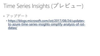 https://blogs.microsoft.com/iot/2017/08/24/updates-
to-azure-time-series-insights-simplify-analysis-of-iot-
datax/
 