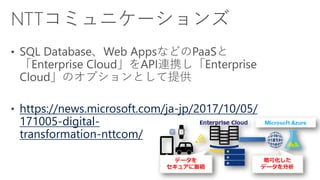 https://news.microsoft.com/ja-jp/2017/10/05/
171005-digital-
transformation-nttcom/
 