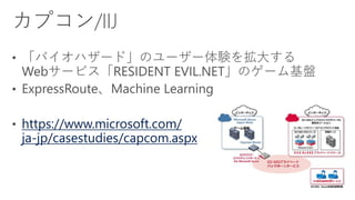 https://www.microsoft.com/
ja-jp/casestudies/capcom.aspx
 