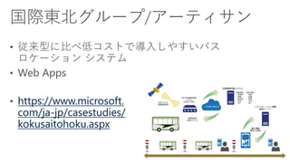 https://www.microsoft.
com/ja-jp/casestudies/
kokusaitohoku.aspx
 