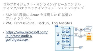 https://www.microsoft.com/
ja-jp/casestudies/
golfdigest.aspx
 