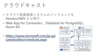 https://www.microsoft.com/ja-jp/
casestudies/crowdcast.aspx
 