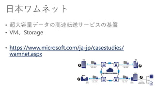https://www.microsoft.com/ja-jp/casestudies/
wamnet.aspx
 