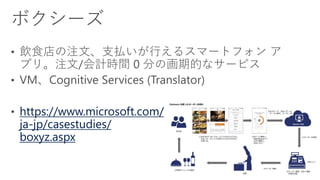 https://www.microsoft.com/
ja-jp/casestudies/
boxyz.aspx
 
