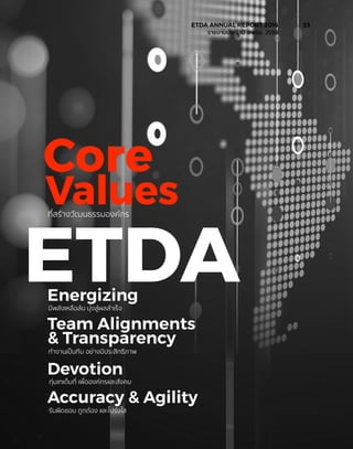 ETDA
Core
Valuesที่สร้างวัฒนธรรมองค์กร
มีพลังเหลือล้น มุ่งสู่ผลสำ�เร็จ
Energizing
Team Alignments
& Transparency
ทำ�งานเป็นทีม อย่างมีประสิทธิภาพ
Devotion
ทุ่มเทเต็มที่ เพื่อองค์กรและสังคม
Accuracy & Agility
รับผิดชอบ ถูกต้อง และโปร่งใส
	 ETDA ANNUAL REPORT 2016	 23
	 รายงานประจำ�ปี สพธอ. 2559	
 
