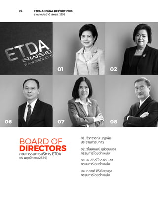 01. จีราวรรณ บุญเพิ่ม
ประธานกรรมการ
02. วิไลลักษณ์ ชุลีวัฒนกุล
กรรมการโดยตำ�แหน่ง
03. สมศักดิ์ โชติรัตนะศิริ
กรรมการโดยตำ�แหน่ง
04. ณรงค์ ศิริเลิศวรกุล
กรรมการโดยตำ�แหน่ง
01
07
02
0806
คณะกรรมการบริหาร ETDA
(ณ พฤศจิกายน 2559)
BOARD OF
DIRECTORS
24	 ETDA ANNUAL REPORT 2016
	 รายงานประจำ�ปี สพธอ. 2559
 
