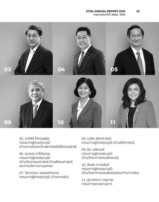 05. ชาติศิริ โสภณพนิช
กรรมการผู้ทรงคุณวุฒิ
(ด้านการเงินและด้านพาณิชย์อิเล็กทรอนิกส์)
06. ธนวงษ์ อารีรัชชกุล
กรรมการผู้ทรงคุณวุฒิ
(ด้านวิศวกรรมศาสตร์ ด้านสังคมศาสตร์
และการบริหารงานบุคคล)
07. วิลาวรรณ วนดุรงค์วรรณ
กรรมการผู้ทรงคุณวุฒิ (ด้านการเงิน)
08. ชวลิต อัตถศาสตร์
กรรมการผู้ทรงคุณวุฒิ (ด้านนิติศาสตร์)
09. ธีระ อภัยวงศ์
กรรมการผู้ทรงคุณวุฒิ
(ด้านวิทยาการคอมพิวเตอร์)
10. สิบพร ถาวรฉันท์
กรรมการผู้ทรงคุณวุฒิ
(ด้านวิทยาการคอมพิวเตอร์และด้านการเงิน)
11. สุรางคณา วายุภาพ
กรรมการและเลขานุการ
03
09
04
10
05
11
	 ETDA ANNUAL REPORT 2016	 25
	 รายงานประจำ�ปี สพธอ. 2559	
 
