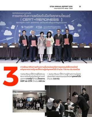 การพัฒนาศักยภาพด้านความมั่นคงปลอดภัยทางธุรกรรมอิเล็กทรอนิกส์
แก่บุคลากรภาครัฐ และให้ความรู้แก่บุคคลทั่วไป จำ�นวน 750 คน ประกอบด้วย
• อบรม/สัมมนาให้ความรู้เรื่องระบบ
และการรับมือต่อภัยคุกคามแก่
บุคลากรภาครัฐที่เข้าร่วมโครงการ
GWP และ GTM จำ�นวน 440 คน
• อบรม/สัมมนาให้ความรู้ด้านความมั่นคง
ปลอดภัยทางธุรกรรมออนไลน์แก่บุคคลทั่วไป
จำ�นวน 310 คน
3
	 ETDA ANNUAL REPORT 2016	 51
	 รายงานประจำ�ปี สพธอ. 2559	
 