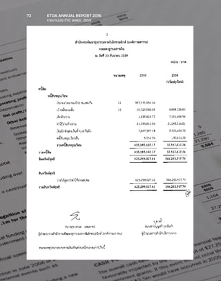 72	 ETDA ANNUAL REPORT 2016
	 รายงานประจำ�ปี สพธอ. 2559
 