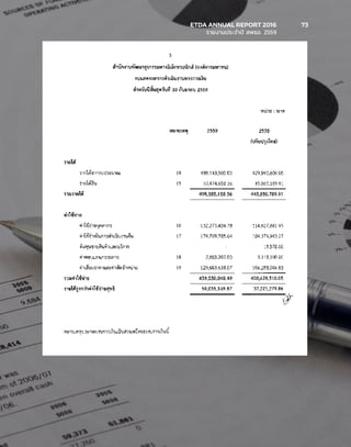 ETDA ANNUAL REPORT 2016	 73
	 รายงานประจำ�ปี สพธอ. 2559	
 