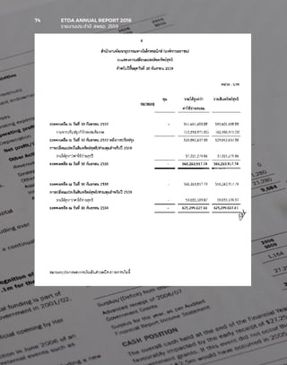 74	 ETDA ANNUAL REPORT 2016
	 รายงานประจำ�ปี สพธอ. 2559
 