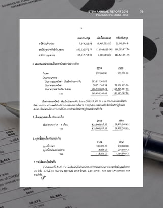 ETDA ANNUAL REPORT 2016	 79
	 รายงานประจำ�ปี สพธอ. 2559	
 
