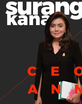 surangkana
C E O
A N N
 