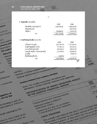 80	 ETDA ANNUAL REPORT 2016
	 รายงานประจำ�ปี สพธอ. 2559
 