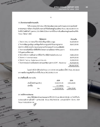 ETDA ANNUAL REPORT 2016	 83
	 รายงานประจำ�ปี สพธอ. 2559	
 