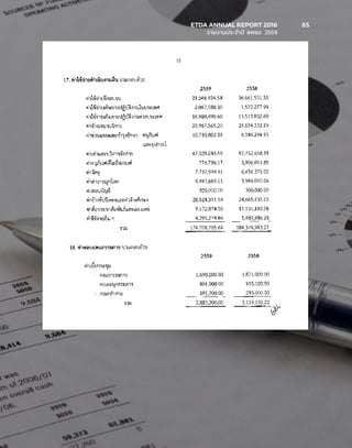ETDA ANNUAL REPORT 2016	 85
	 รายงานประจำ�ปี สพธอ. 2559	
 