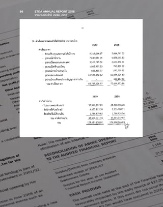 86	 ETDA ANNUAL REPORT 2016
	 รายงานประจำ�ปี สพธอ. 2559
 