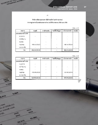 ETDA ANNUAL REPORT 2016	 87
	 รายงานประจำ�ปี สพธอ. 2559	
 