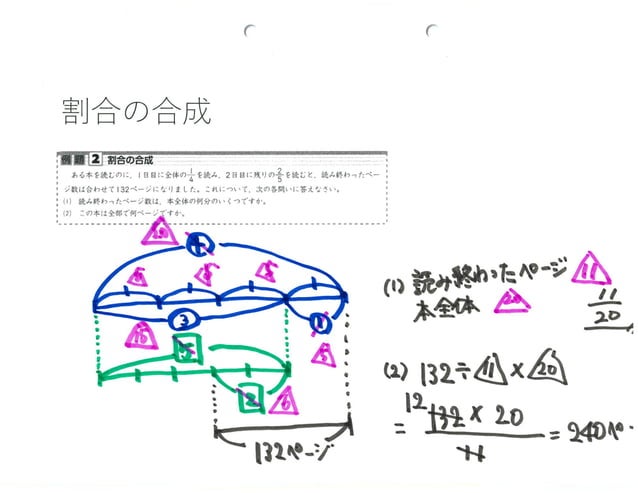 小5算数 歩合と百分率