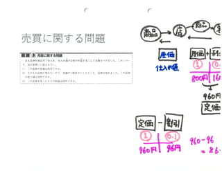 小5算数 歩合と百分率
