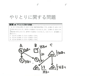 小5算数 歩合と百分率