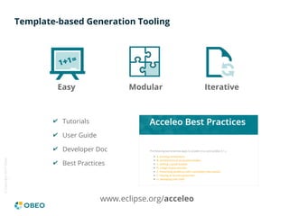 ©Copyright2017Obeo
Template-based Generation Tooling
Easy Modular Iterative
www.eclipse.org/acceleo
✔ Tutorials
✔ User Gui...