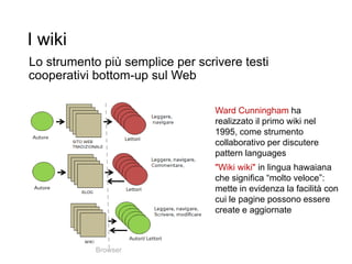 I wiki
Lo strumento più semplice per scrivere testi
cooperativi bottom-up sul Web
21
Ward Cunningham ha
realizzato il primo wiki nel
1995, come strumento
collaborativo per discutere
pattern languages
"Wiki wiki" in lingua hawaiana
che significa “molto veloce”:
mette in evidenza la facilità con
cui le pagine possono essere
create e aggiornate
Browser
 