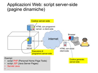 Applicazioni Web: script server-side
(pagine dinamiche)
9
HTTP
internet
Browser
Web
server
HTML con programmi
server- e client-side
HTML con script
client-side
Esempi:
• script PHP (Personal Home Page Tools)
• script JSP (Java Server Pages)
• Servlet Java
• …
Codice generato
server-side
Esecutore di
programmi server-side
Codice server-side
 