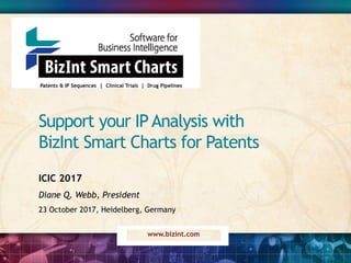 Support your IPAnalysis with
BizInt Smart Charts for Patents
Patents & IP Sequences | Clinical Trials | Drug Pipelines
www.bizint.com
ICIC 2017
Diane Q. Webb, President
23 October 2017, Heidelberg, Germany
 