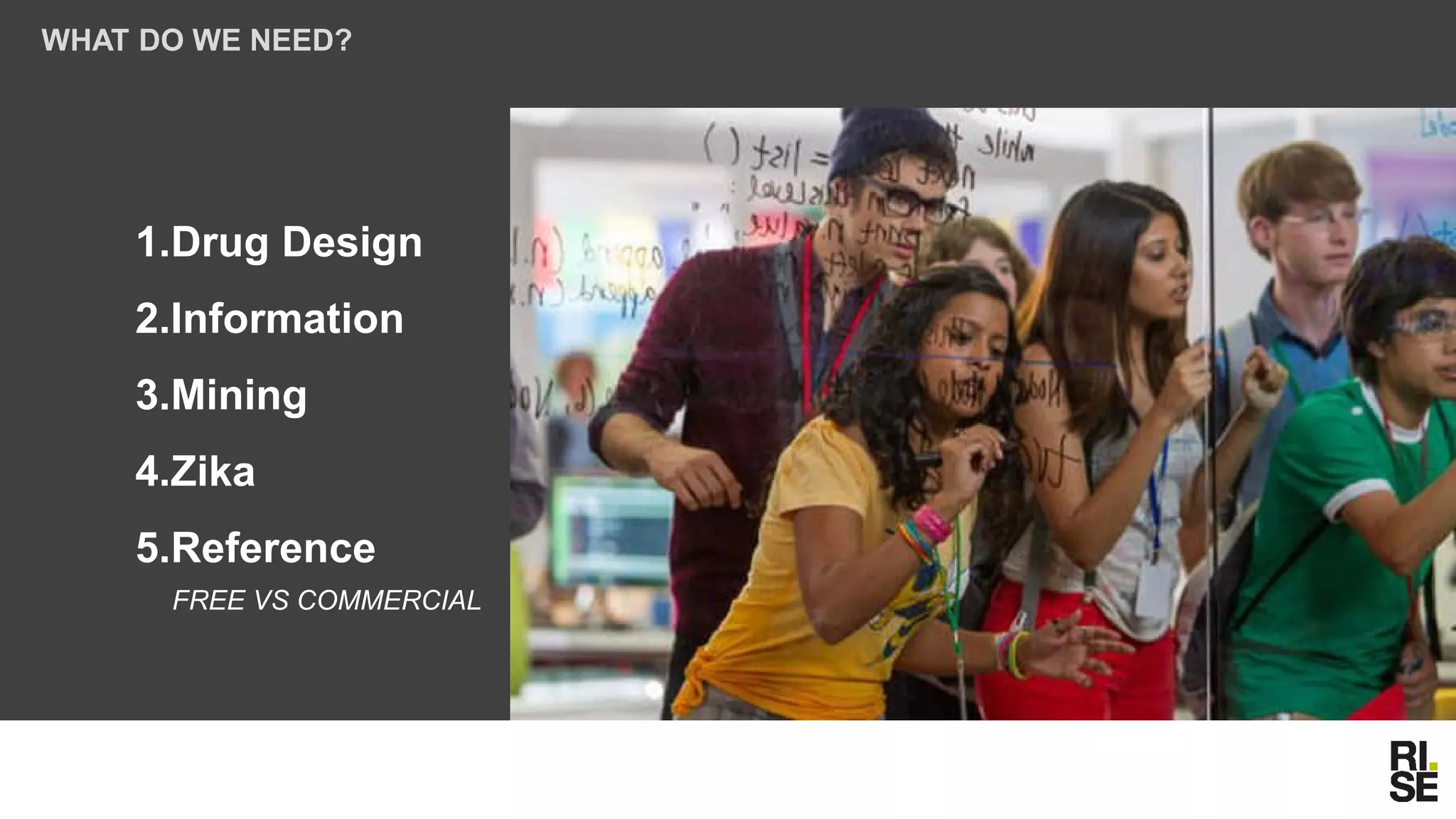 WHAT DO WE NEED?
1.Drug Design
2.Information
3.Mining
4.Zika
5.Reference
FREE VS COMMERCIAL
 