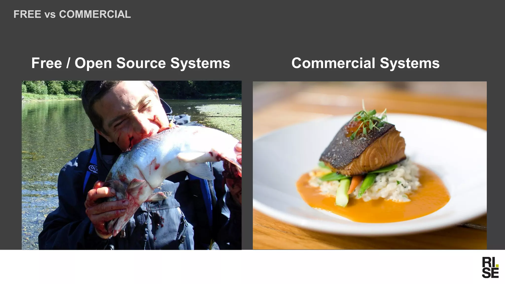Commercial SystemsFree / Open Source Systems
FREE vs COMMERCIAL
 