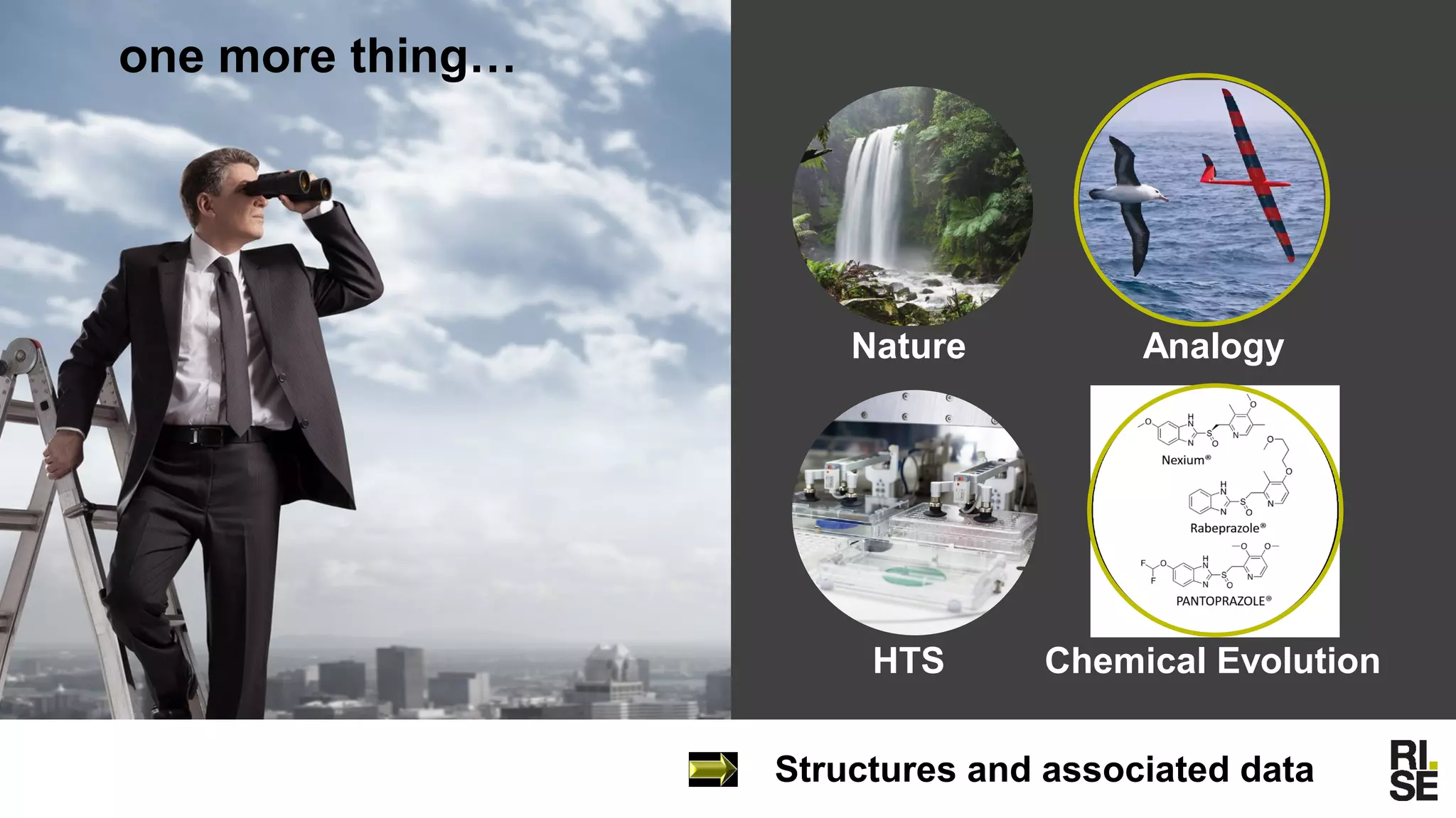 one more thing…
Nature
HTS
Analogy
Chemical Evolution
Structures and associated data
 