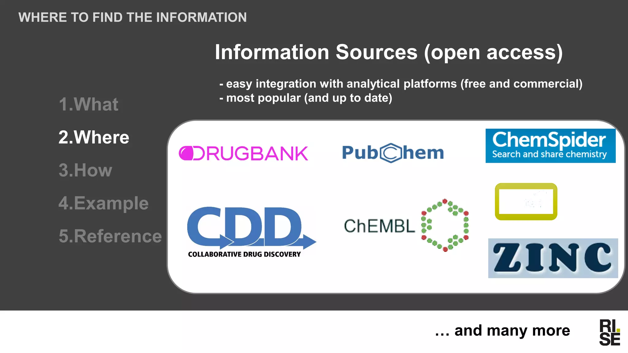 1.What
2.Where
3.How
4.Example
5.Reference
WHERE TO FIND THE INFORMATION
Information Sources (open access)
- easy integration with analytical platforms (free and commercial)
- most popular (and up to date)
… and many more
 