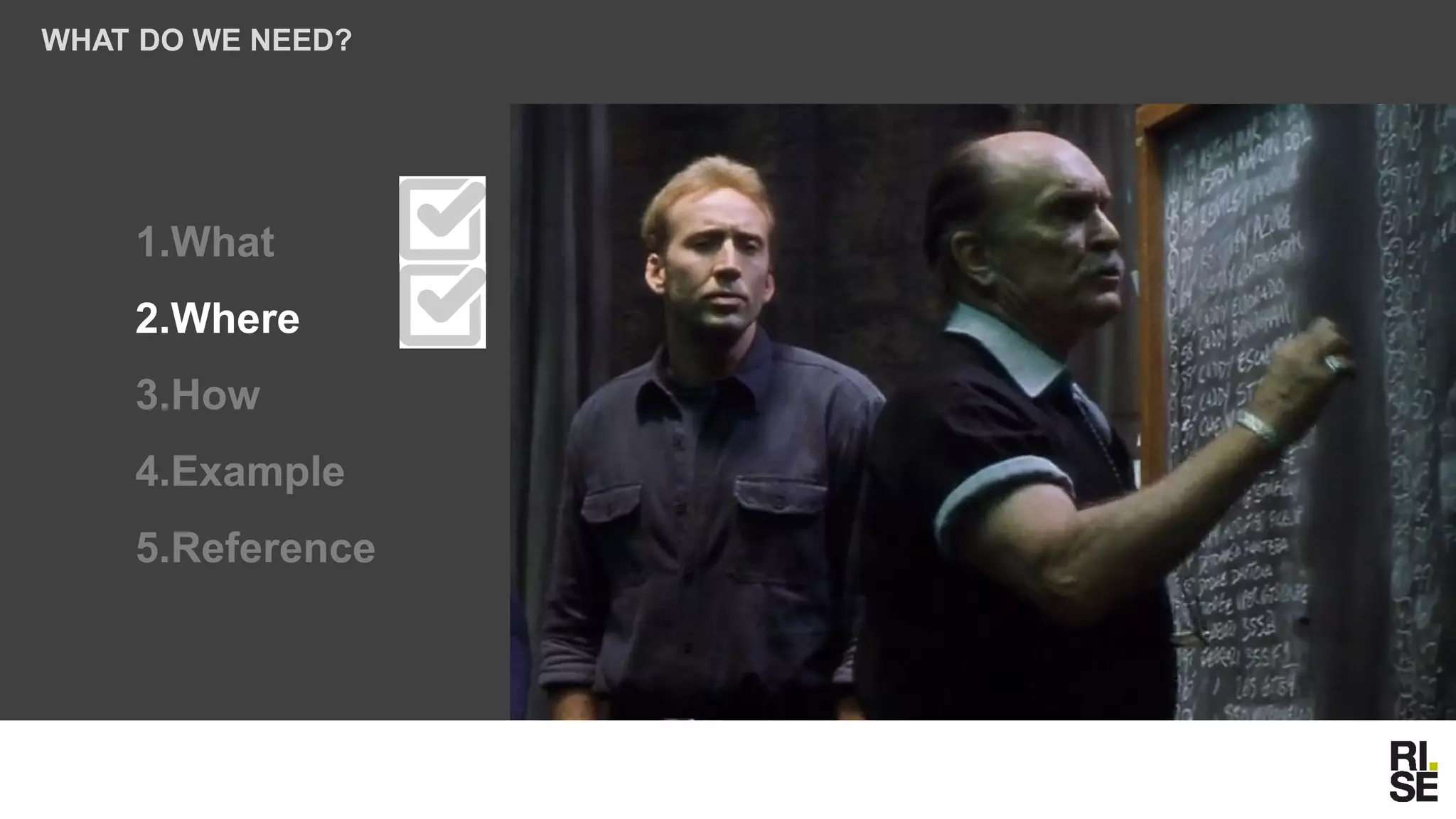 1.What
2.Where
3.How
4.Example
5.Reference
WHAT DO WE NEED?
 