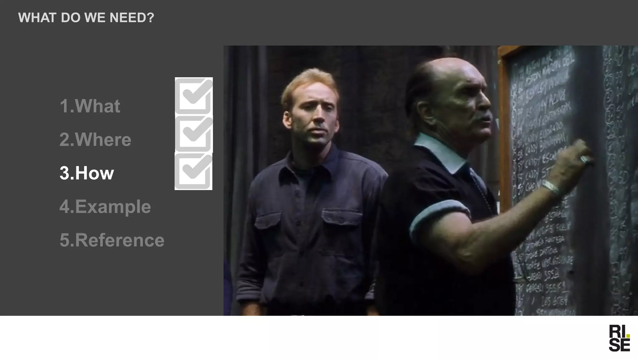 1.What
2.Where
3.How
4.Example
5.Reference
WHAT DO WE NEED?
 