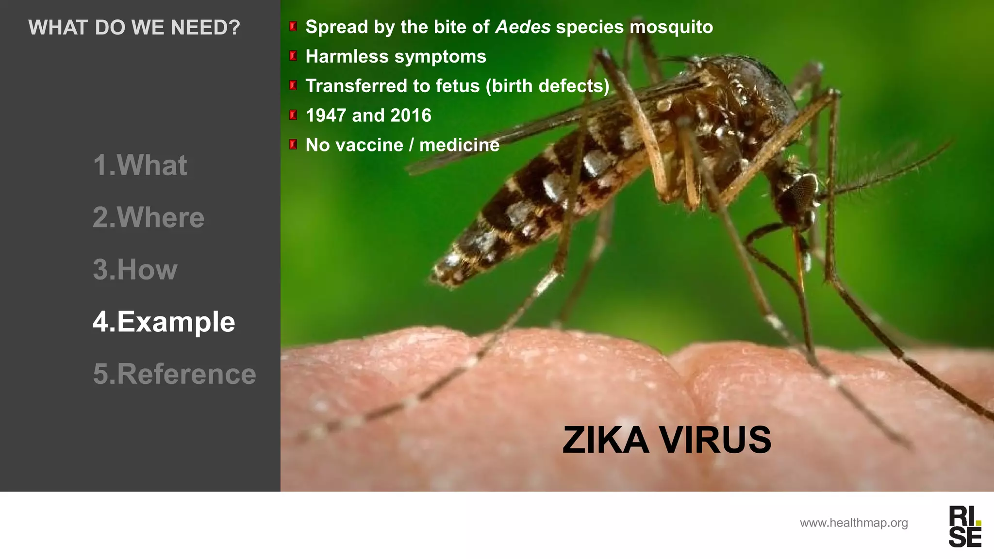 WHAT DO WE NEED?
1.What
2.Where
3.How
4.Example
5.Reference
www.healthmap.org
Spread by the bite of Aedes species mosquito
Harmless symptoms
Transferred to fetus (birth defects)
1947 and 2016
No vaccine / medicine
ZIKA VIRUS
 