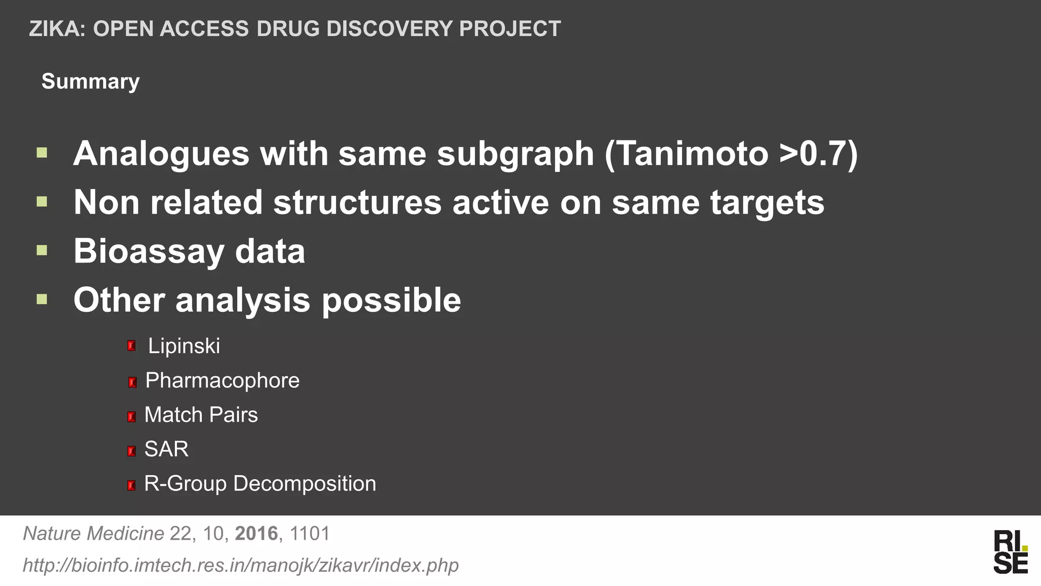 ZIKA: OPEN ACCESS DRUG DISCOVERY PROJECT
Nature Medicine 22, 10, 2016, 1101
http://bioinfo.imtech.res.in/manojk/zikavr/index.php
Match Pairs
SAR
Lipinski
R-Group Decomposition
Pharmacophore
Summary
▪ Analogues with same subgraph (Tanimoto >0.7)
▪ Non related structures active on same targets
▪ Bioassay data
▪ Other analysis possible
 