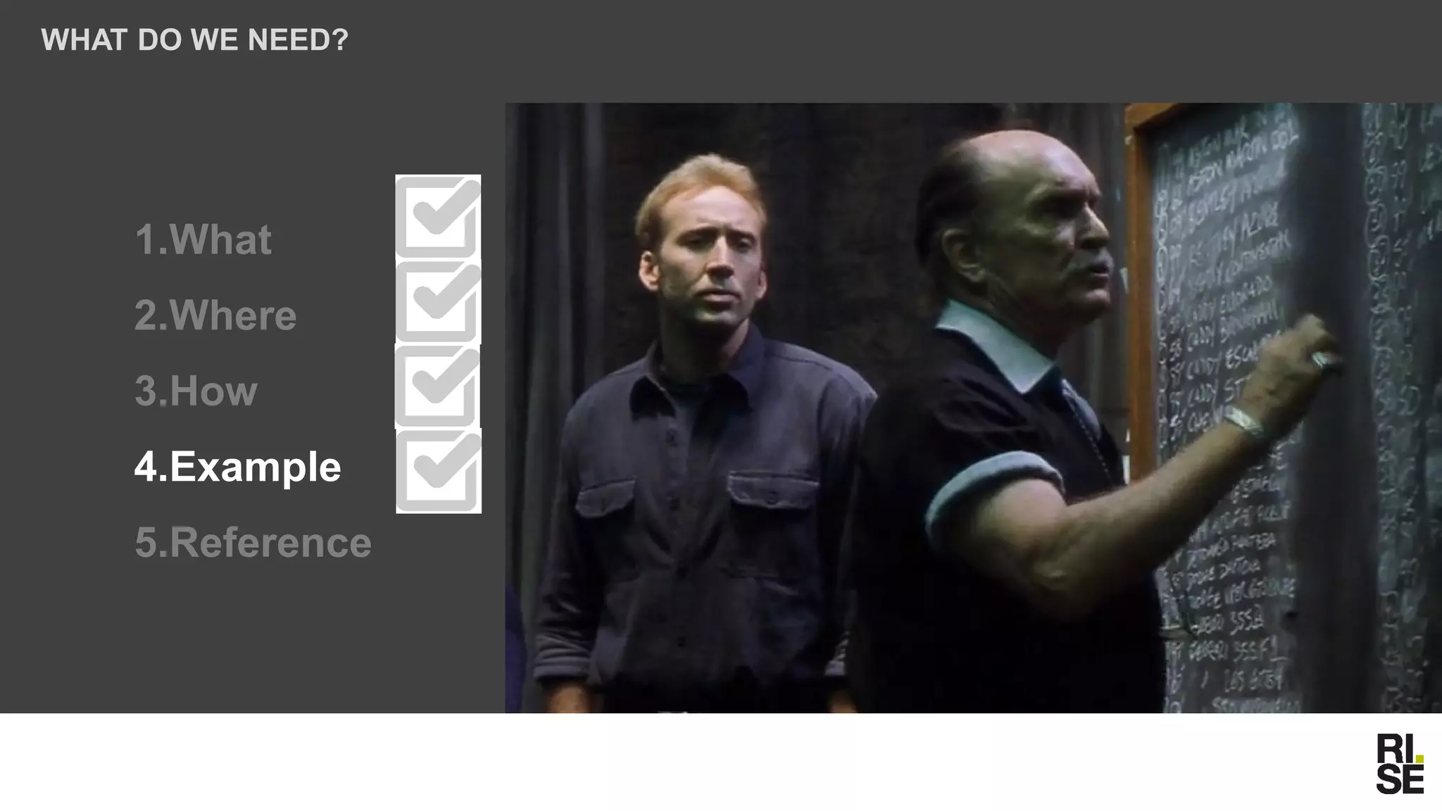 1.What
2.Where
3.How
4.Example
5.Reference
WHAT DO WE NEED?
 