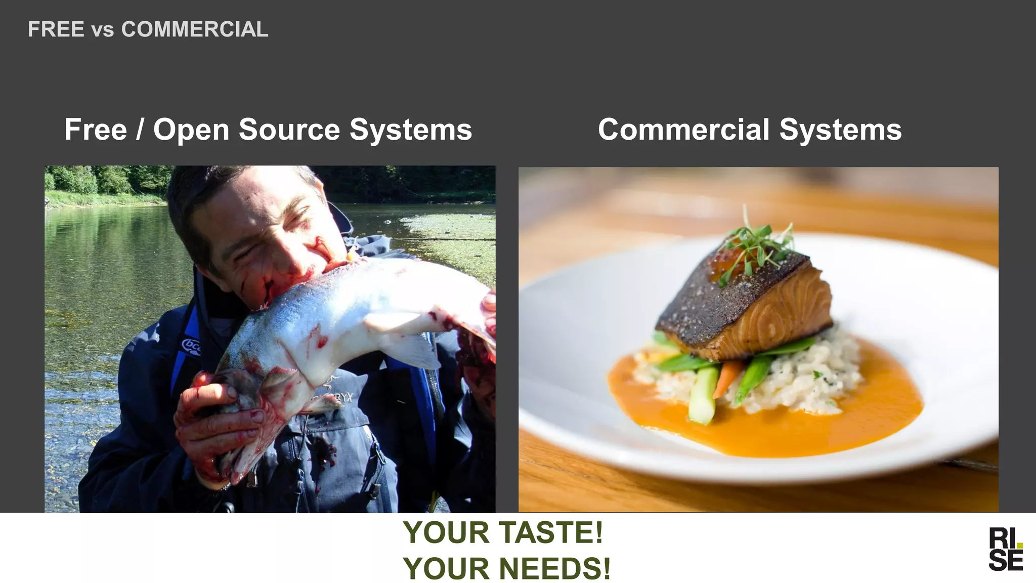 FREE vs COMMERCIAL
Commercial SystemsFree / Open Source Systems
YOUR TASTE!
YOUR NEEDS!
 