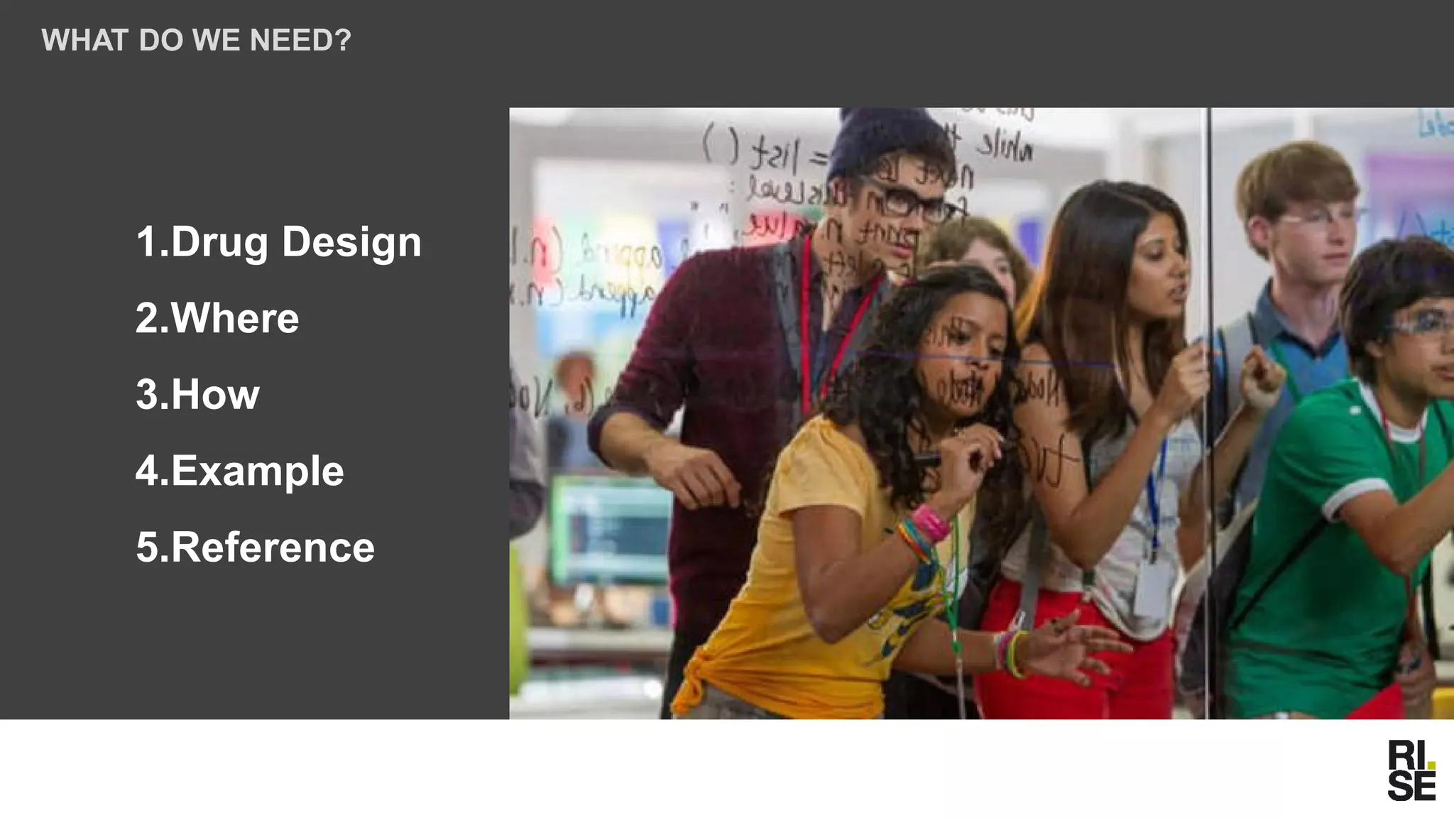 WHAT DO WE NEED?
1.Drug Design
2.Where
3.How
4.Example
5.Reference
 