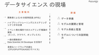 開発者による AI の採用促進 (API化)
ハイブリッドトレーニングとスコアリング
シナリオの台頭
イベント発生場所でのスコアリング/推論の
実施
(エッジ、クラウド、オンプレミス)
一部の開発者が
Data Scientist /AI Developer を目指す
多様なハードウェアの進化
(CPU/GPU/FPGA/ASIC/デバイス)
データ準備
モデルの展開と管理
モデル系統と監査
モデルについての説明能
力
課 題主 要 動 向
 