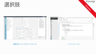 視覚的なドラ ッ グアンドドロ ッ プ コードファー ス ト
 