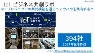 394社
2017年9月時点
URL: https://iotbizlabo.connpass.com/
 