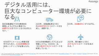 完全自動運転で100%無事故を
実現しようとすると最低でも
88億マイルをテストしなければなら
ない。1
2020年、自動運転車は1日に
約4,000ギガバイトのデータを生
成し、消費する。2
Paris Auto Show Automobility Los Angeles Gartner TechRadar Earthdata
Automobility Los Angeles
2020年、204億のモノがつながる。
3
90分のアニメーション映像を製
作するために、6,500万時間分の
画像レンダリングが必要となる。
4
2020年、飛行機から1日に
40テラバイトのデータが生成さ
れる。6
NASAの地球観測システムおよび
情報システム（EODSIS）は、
1日に約28テラバイトのデータを
配信している。5
 