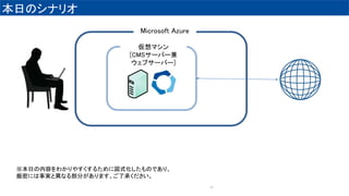 դΥʥꥪ
15
Microsoft Azure
ޥ
[CMS`Щ`
֥`Щ`]
դݤ狼䤹뤿ˇʽΤǤꡢ
ܤˤgȮʤ벿֤ޤ˳Ф
 